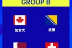 意大利出局！世界杯B组确定：波黑、加拿大、卡塔尔、瑞士